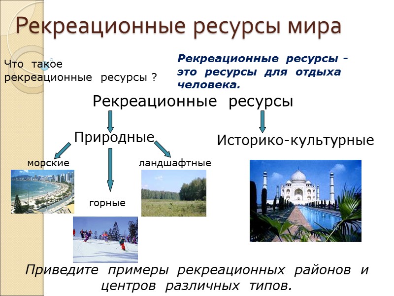 Рекреационные ресурсы мира морские горные ландшафтные Приведите  примеры  рекреационных  районов 